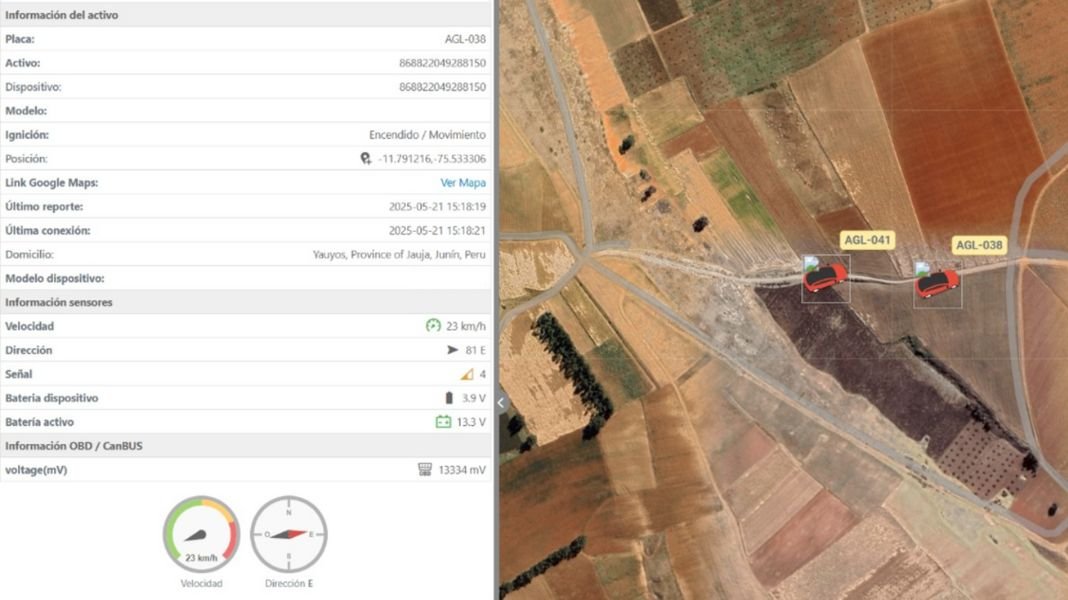 Hunter - Monitoreo GPS en Rally mobil de Cusco