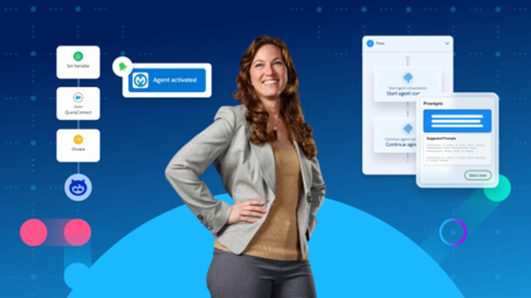 Nuevas innovaciones de MuleSoft de Salesforce permiten una orquestación segura y escalable de agentes de IA para una transformación agéntica