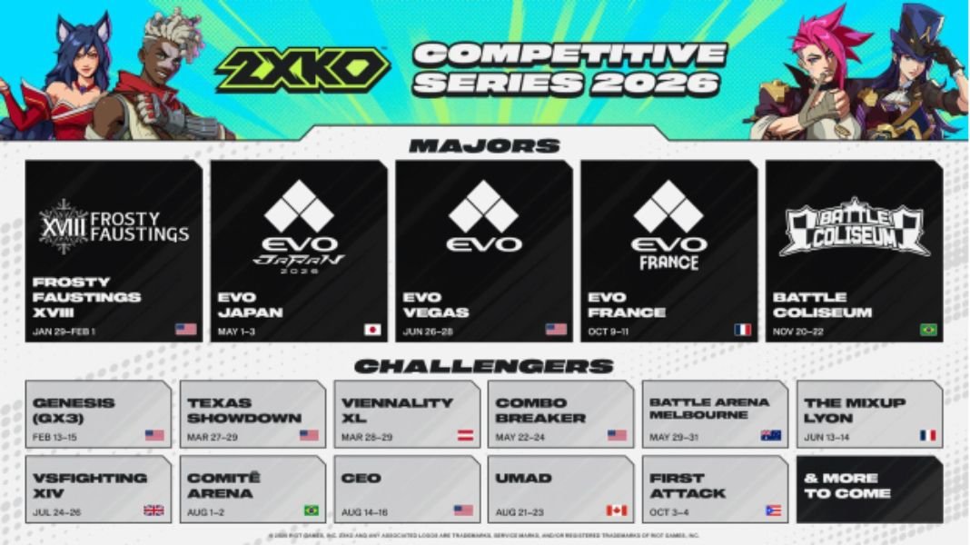 Conoce todas las fechas de la Competitive Series 2026 de 2XKO