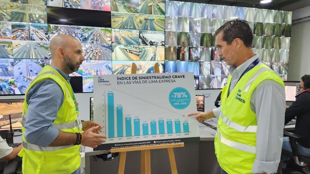 Lima Expresa reduce en 78% la siniestralidad grave en la Vía de Evitamiento y vía expresa Línea Amarilla