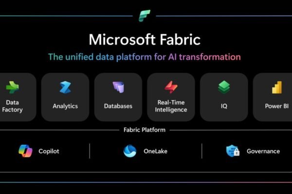 Microsoft Fabric: la plataforma que unifica los datos empresariales para acelerar la toma de decisiones