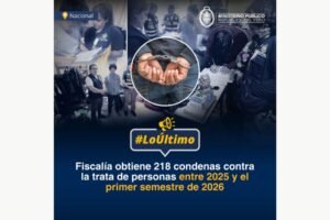 Ministerio Público obtiene 218 condenas en el último año y medio por delitos de trata de personas